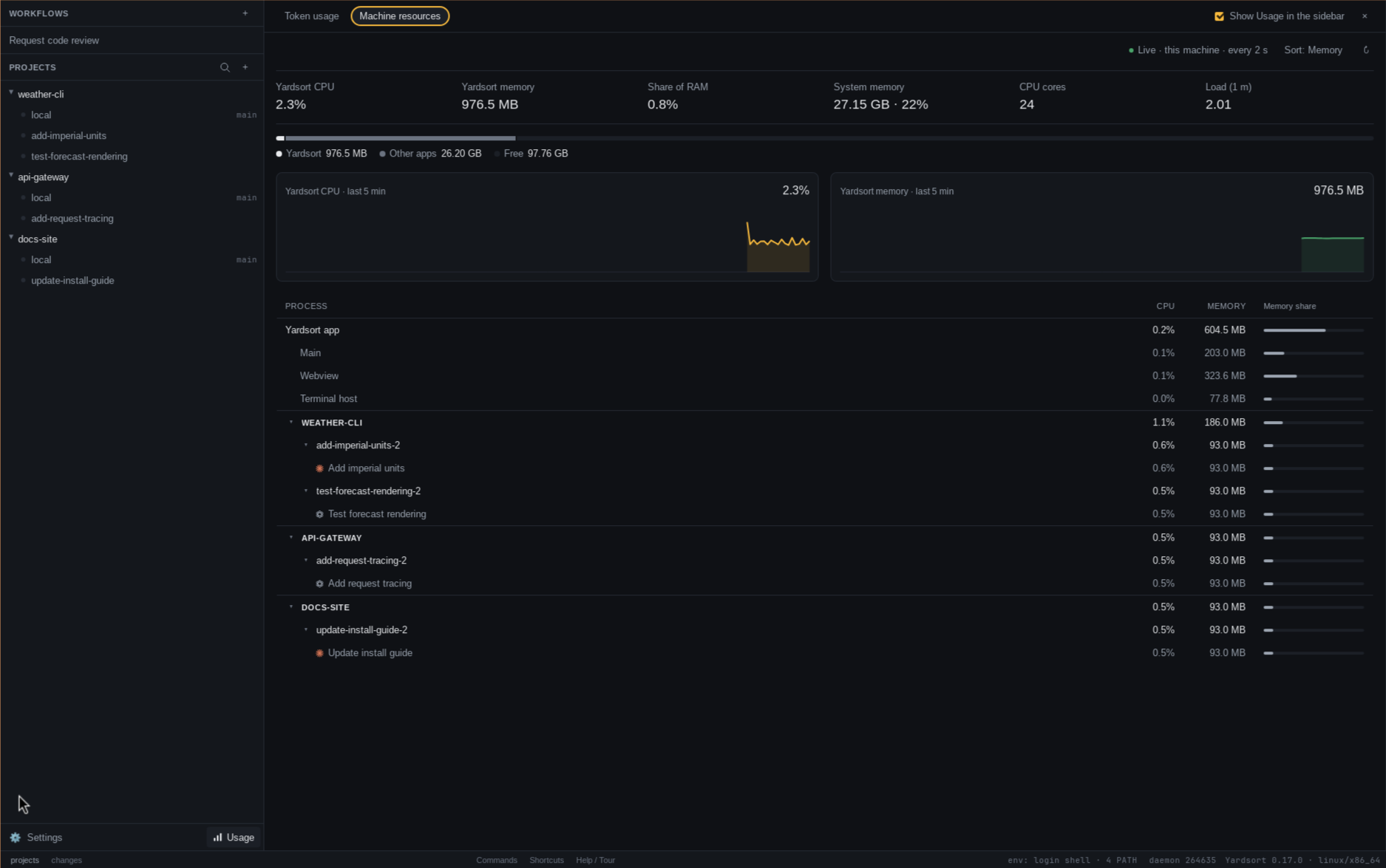 Machine resources: live CPU, memory and terminal process trees in demo projects